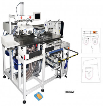 Máy may túi jean tự động IMB MB1002F